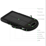Imported Solar Panel Power Bank