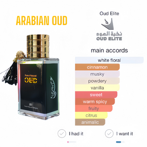 Arabian Oud Eau de Parfum